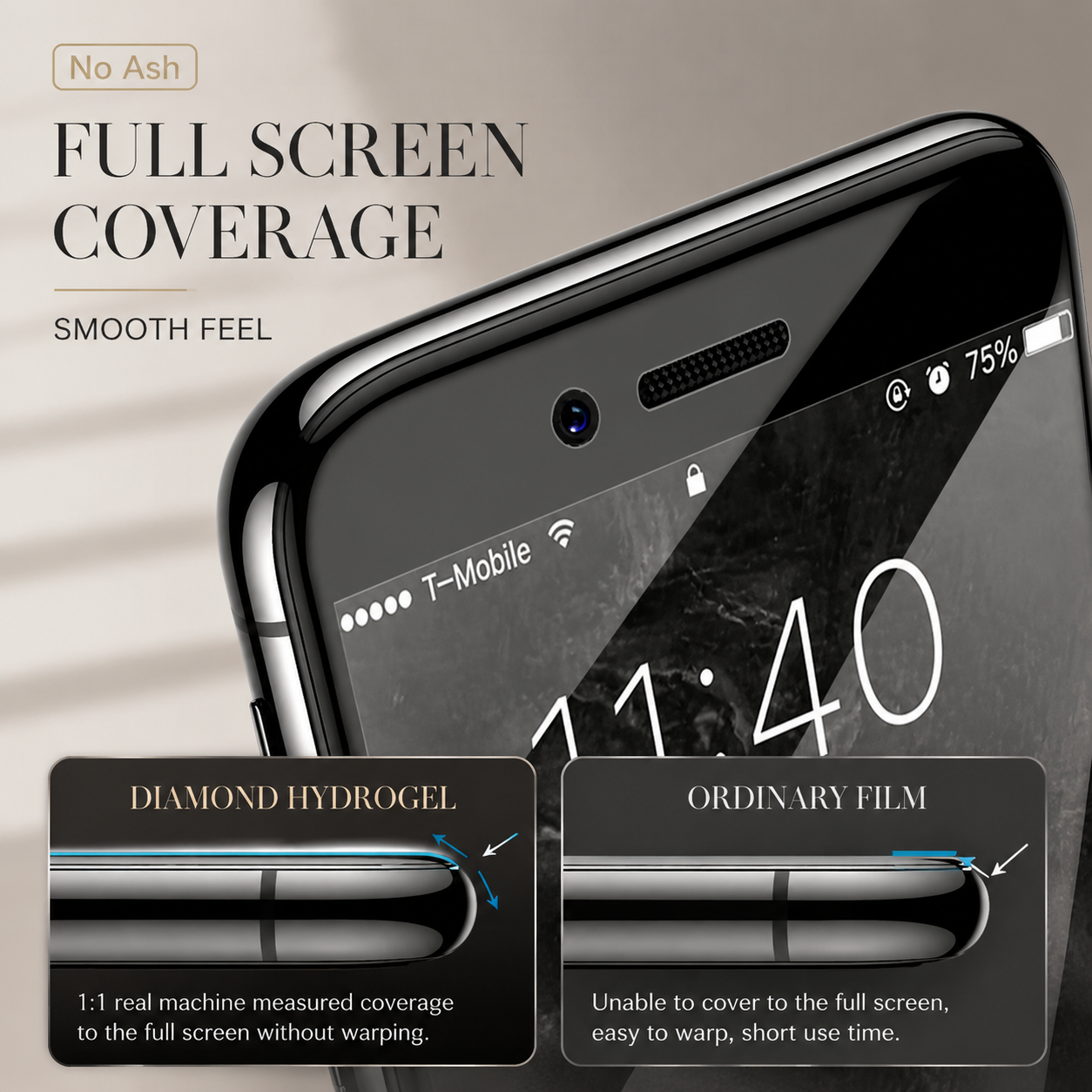 Premium Hydrogel Screen Protector Flexible Full Cover Protective Film Scratch Resistant Smooth Touch Impact Protection Compatible with iPhone