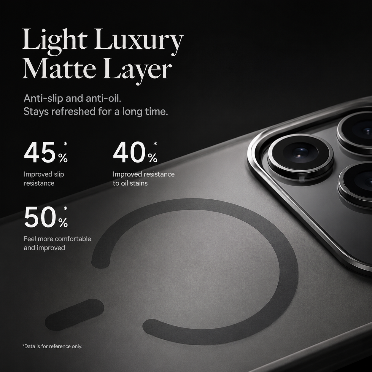 Premium Luxury iPhone Case MagSafe Compatible Alloy Lens Frame Matte Cover Translucent PC TPU Hybrid Shockproof Protective Durable Design Finish