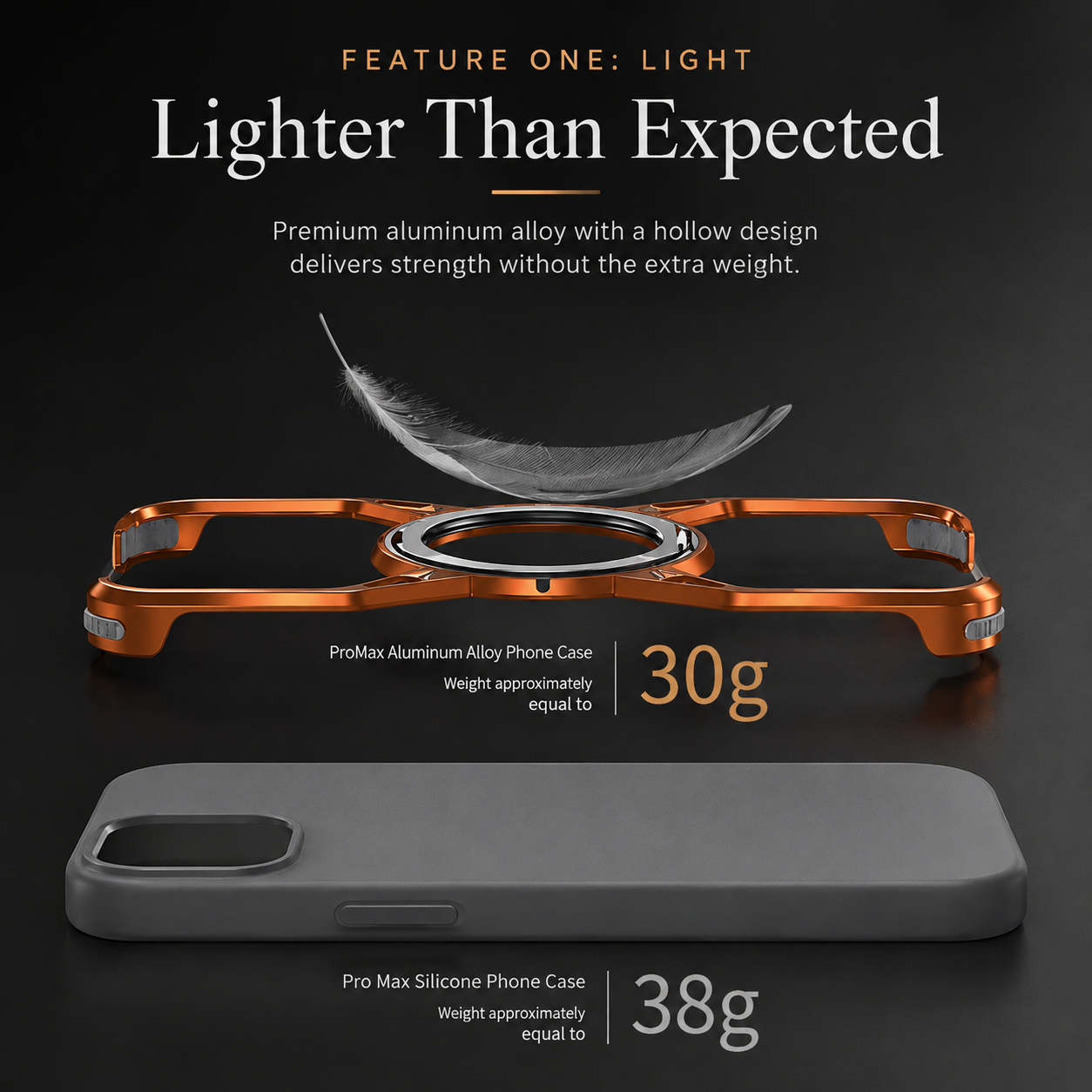 Premium Luxury iPhone Case MagSafe Compatible Aluminum Bumper Frame Cover 360° Rotating Ring Stand Shockproof Camera Protection Slim Design Finish