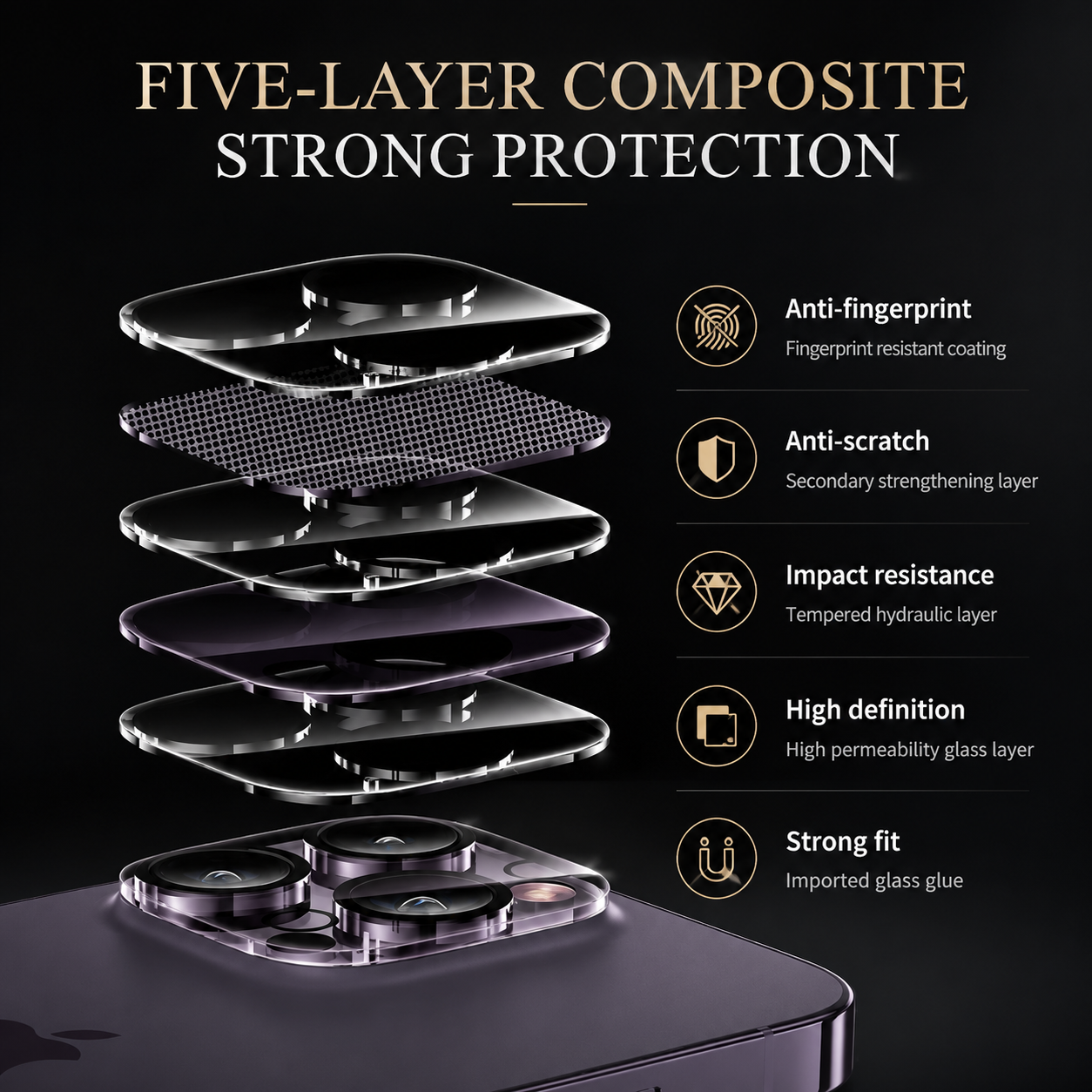 Premium Ultra Thin Camera Lens Protector 4 Pack Tempered Glass Camera Lens Cover Anti-Scratch Anti-Fingerprint Full Coverage HD Clear Compatible with iPhone