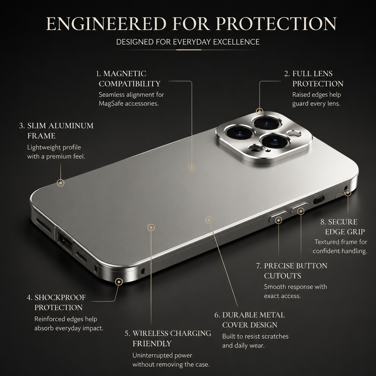 Premium iPhone Case MagSafe Compatible Aluminum Metal Frame Shockproof Protective Cover Camera Lens Protection Wireless Charging Slim Full Coverage