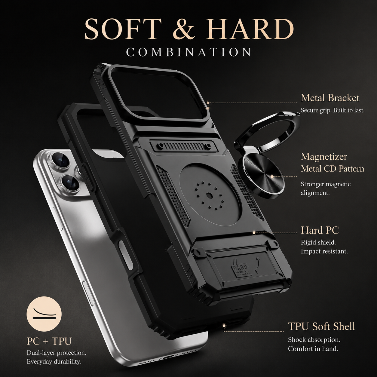 Premium iPhone Case MagSafe Compatible Magnetic Rotating Ring Kickstand Wallet Cover Heavy Duty Shockproof Protective PC Case Card Holder Full Coverage