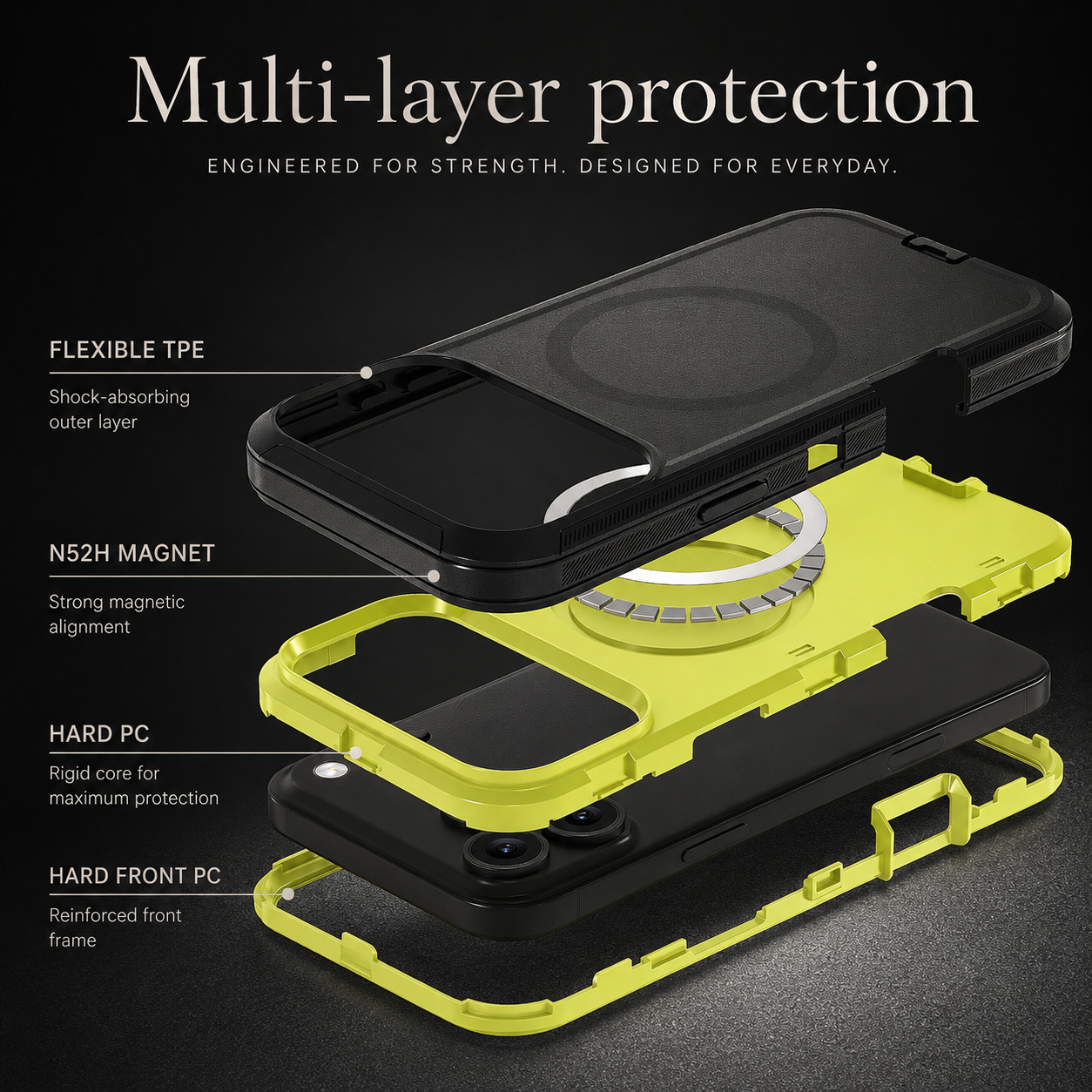Premium iPhone Case MagSafe Compatible Protective Cover Camera Lens Protection Shockproof Anti Scratch Anti Fingerprint Rugged Armor PC TPU Anti Slip Full Coverage
