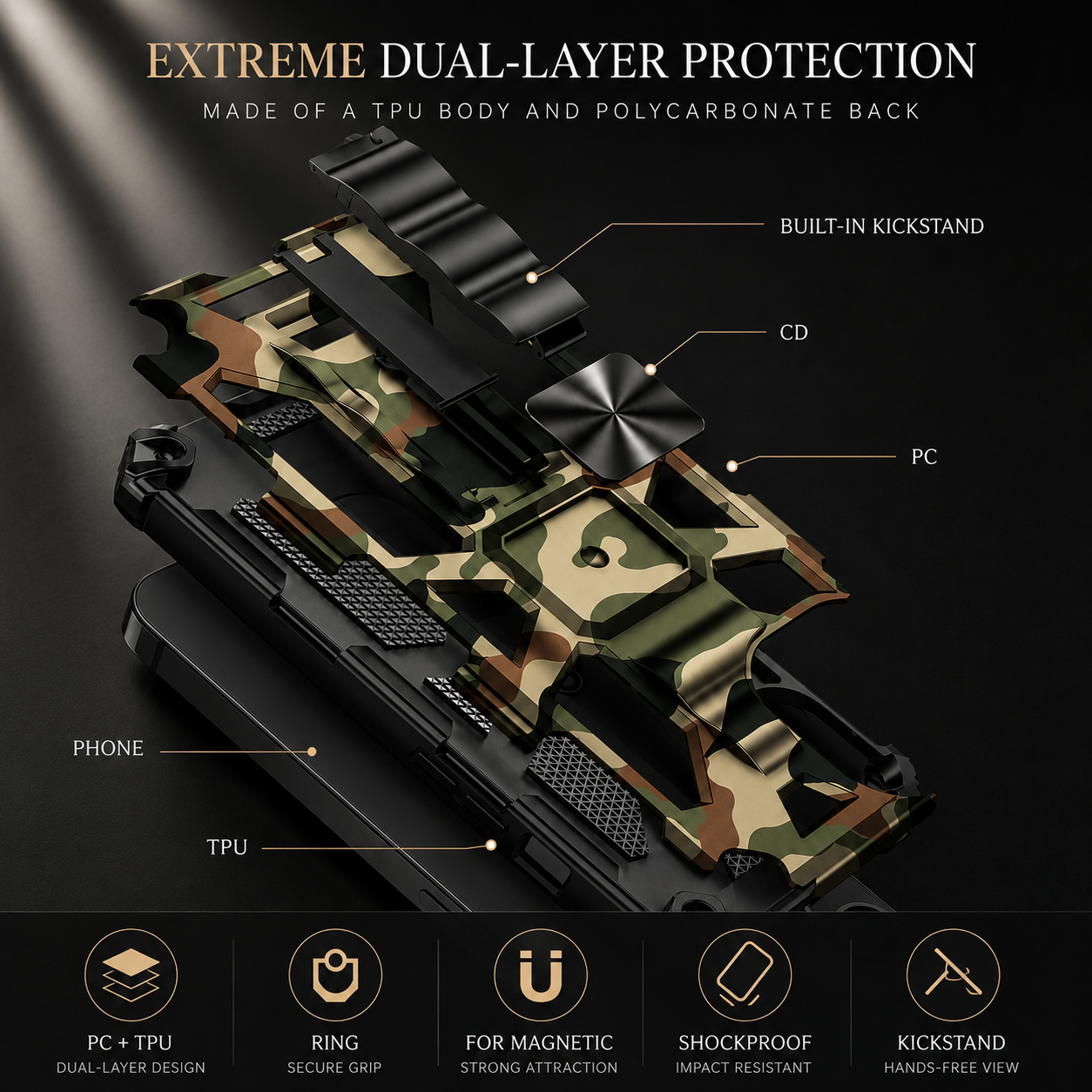 Premium iPhone Case MagSafe Compatible Rugged Armor Camouflage Protective Cover Shockproof Kickstand Heavy Duty Camera Protection Design