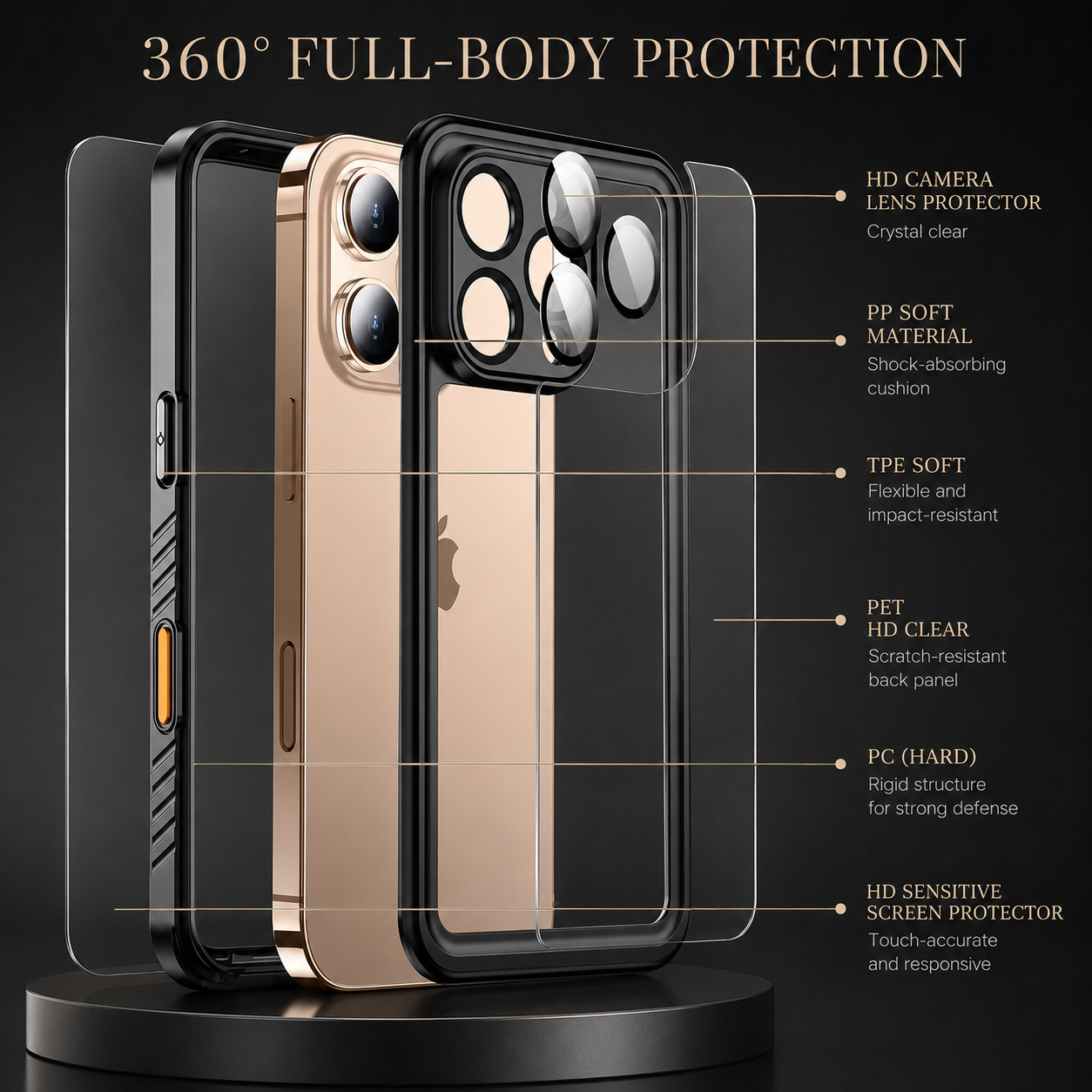 Premium iPhone Case MagSafe Compatible Waterproof Rugged Full Body Protective Cover Shockproof Dustproof Built In Screen Protector Non Slip Design