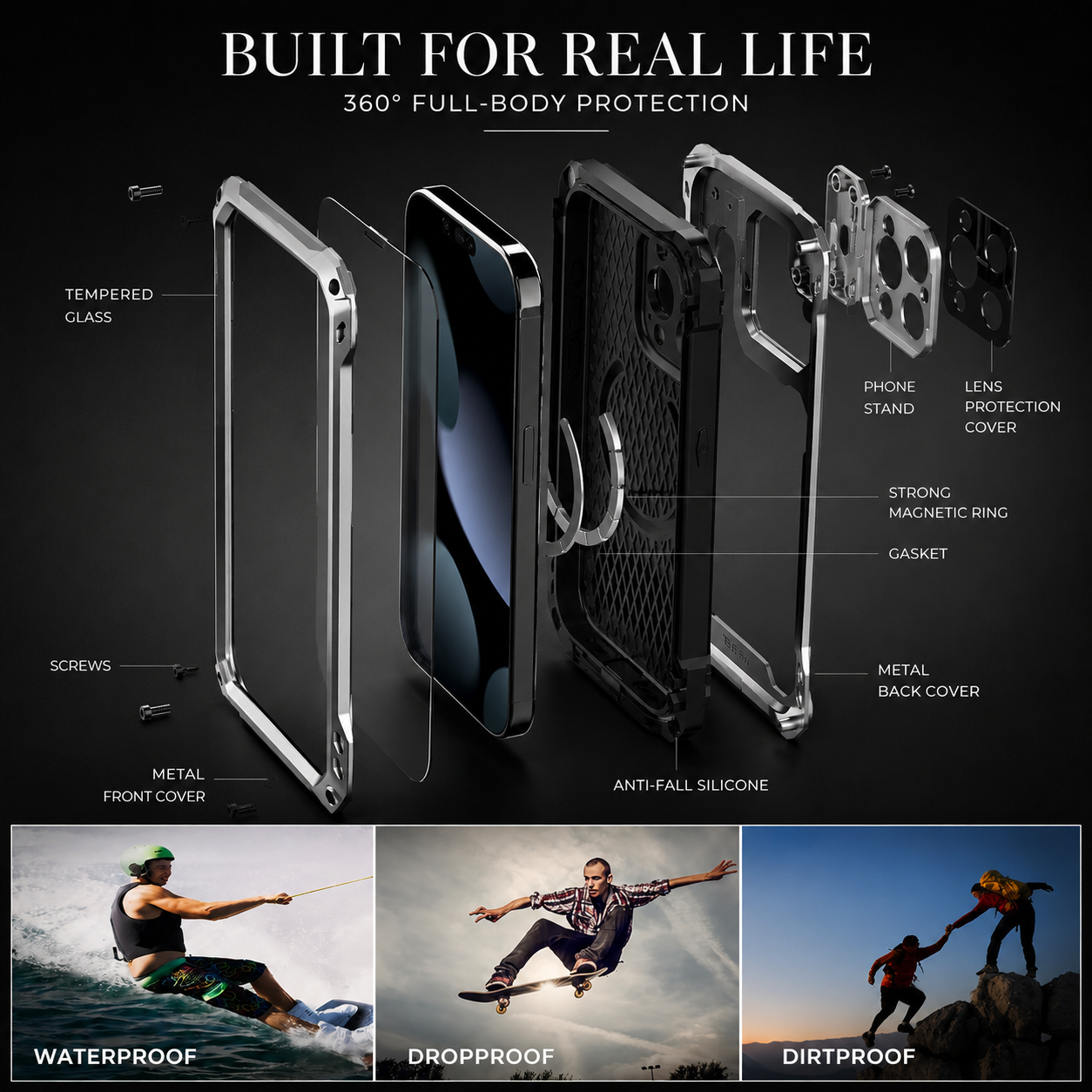 Premium iPhone Case Protective Cover Built In Screen Protector Sliding Camera Guard Shockproof Military Grade Kickstand Non Slip Full Coverage