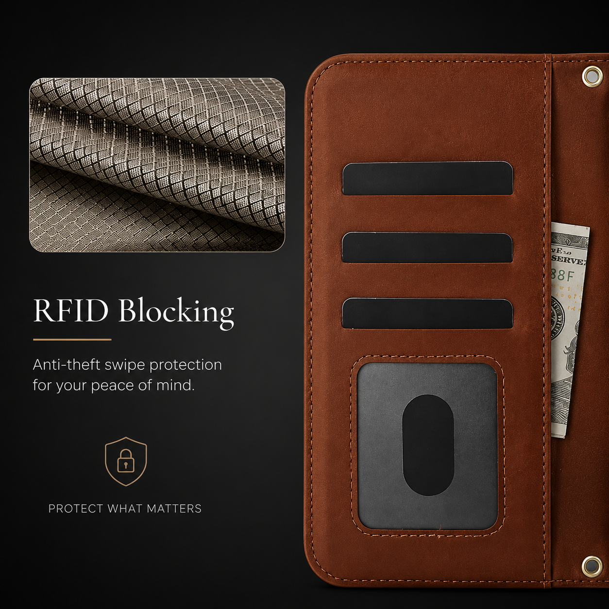 Premium iPhone Case RFID Blocking Wallet Crossbody Flip Cover Card Holder PU Leather Magnetic Closure Shockproof Protective Strap Design