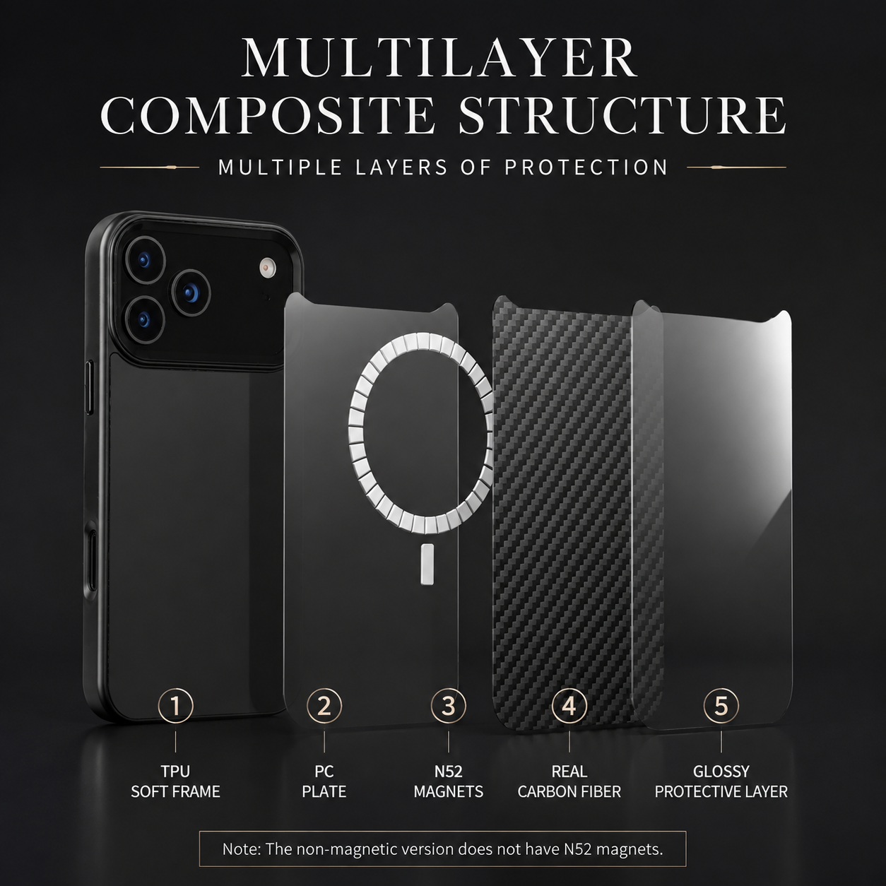 Premium iPhone Case Real Aramid Fiber Magnetic Protective Cover MagSafe Compatible Wireless Charging Ultra Thin Scratch Resistant Full Coverage