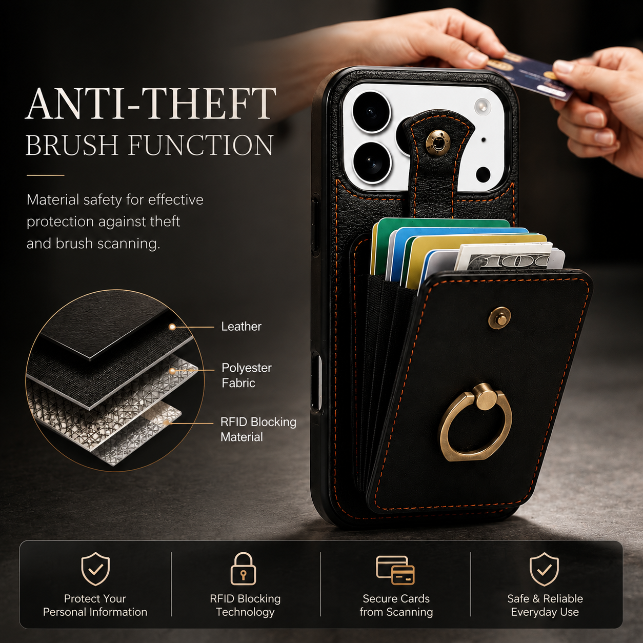 Premium iPhone Case Wallet Cover Card Holder RFID Blocking PU Leather Protective Case 360 Rotating Ring Kickstand Shockproof Full Coverage Design