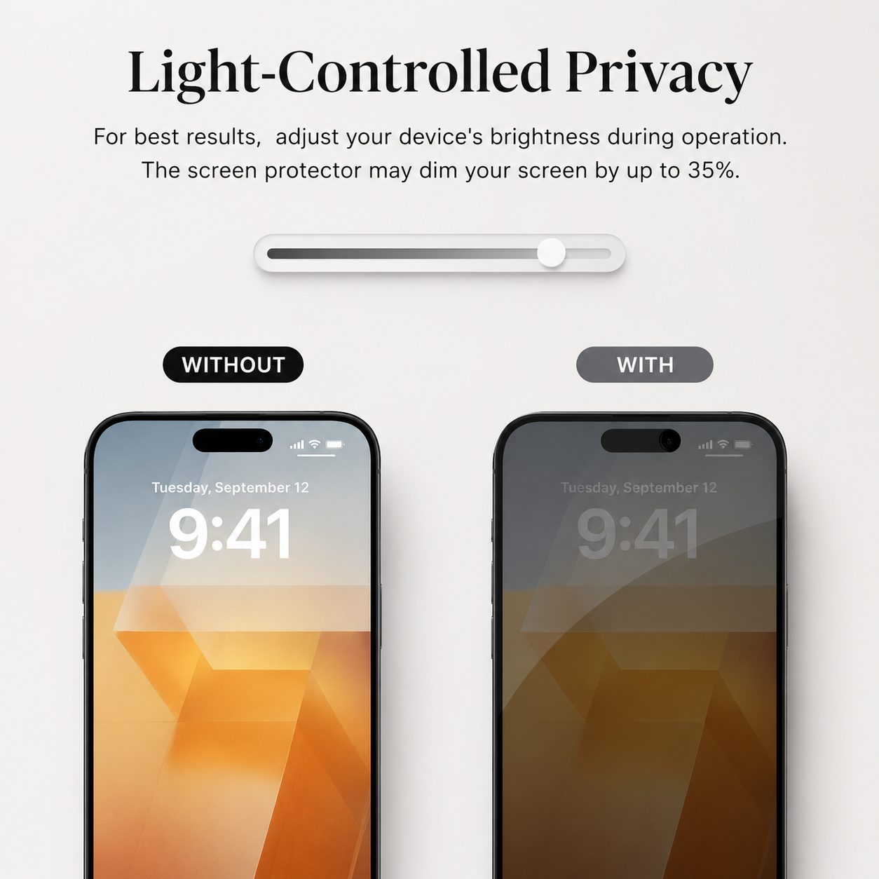 Premium iPhone Privacy Screen Protector Tempered Glass Anti Spy Full Coverage HD Clear Anti Fingerprint Scratch Resistant Ultra Thin Case Friendly