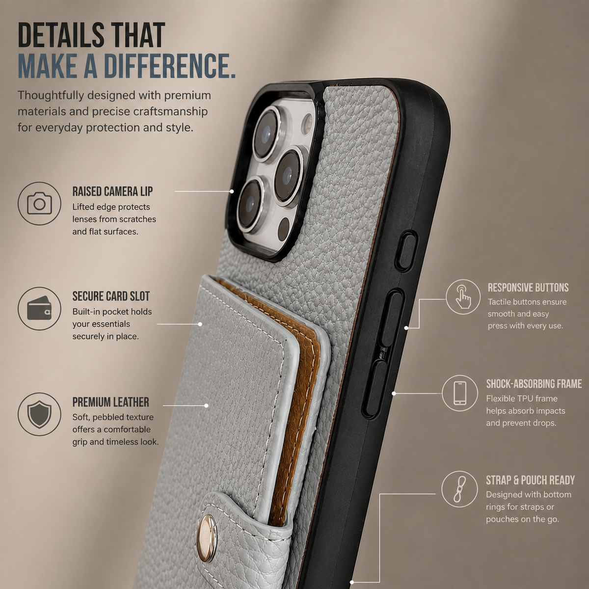 Premium Luxury iPhone Case Crossbody Wallet Cover PU Leather Card Holder Coin Pocket RFID Protection Shoulder Strap Shockproof Full Protection Slim Design Finish