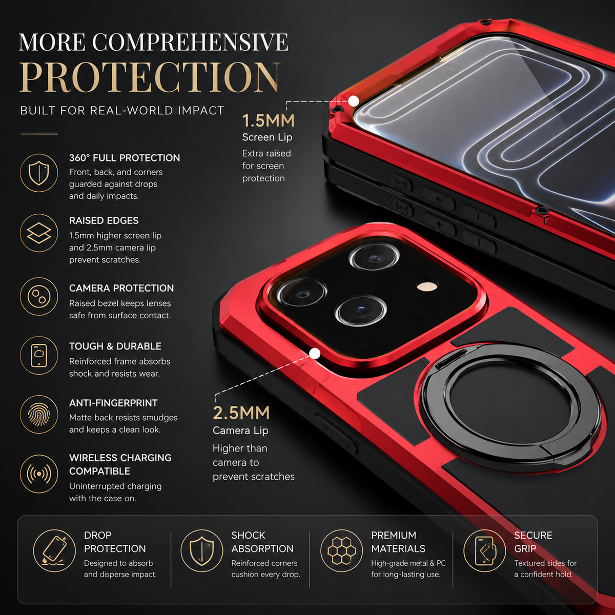 Premium iPhone Case MagSafe Compatible Magnetic Protective Cover Aluminum Armor Frame Built-in Kickstand Glass Screen Protector Shockproof Full Body Design