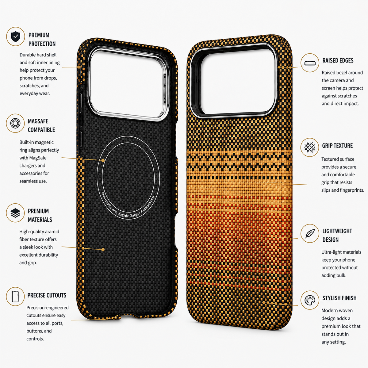 Premium iPhone Case MagSafe Compatible Real Carbon Fiber Aramid Kevlar Protective Cover Ultra Thin Shockproof Matte Anti Fingerprint Full Coverage Design