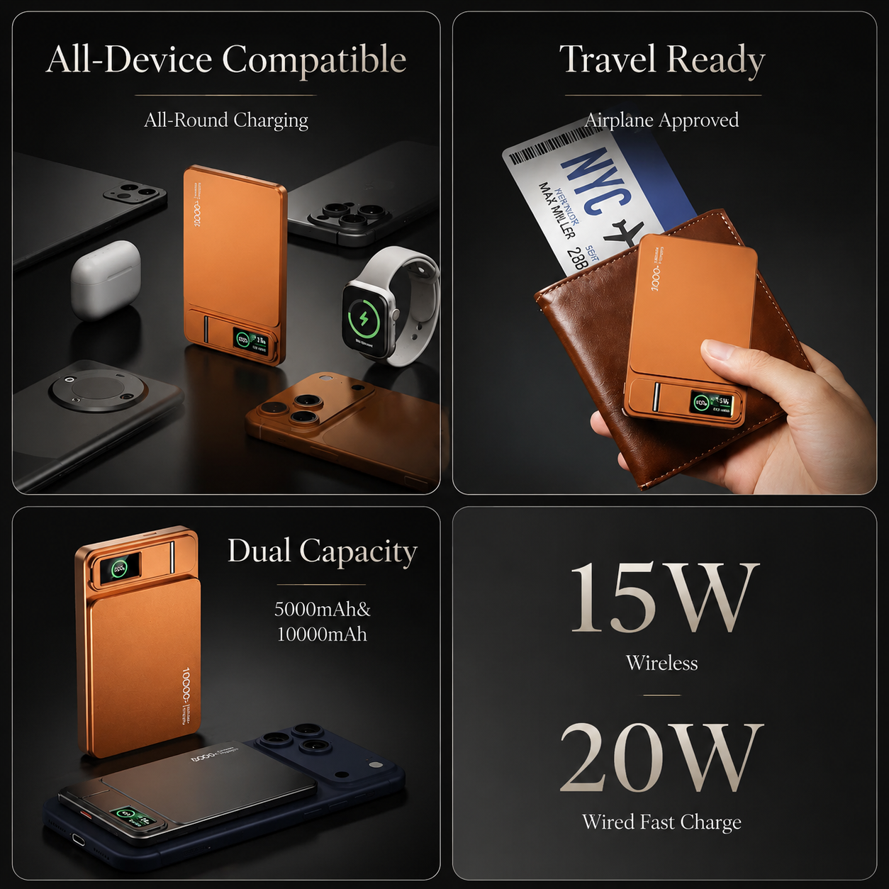 Premium 3 in 1 Magnetic Wireless Power Bank 20W Fast Charging Portable Battery Built In Stand Digital Display Watch Charger Compatible with iPhone
