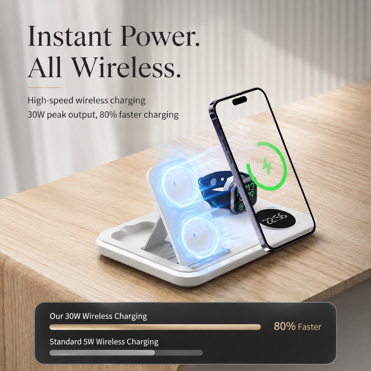 Premium 5 in 1 Wireless Charging Station 30W Fast Qi Charger Foldable Charging Dock RGB LED Alarm Clock USB Type C Multi Device Compatible with iPhone