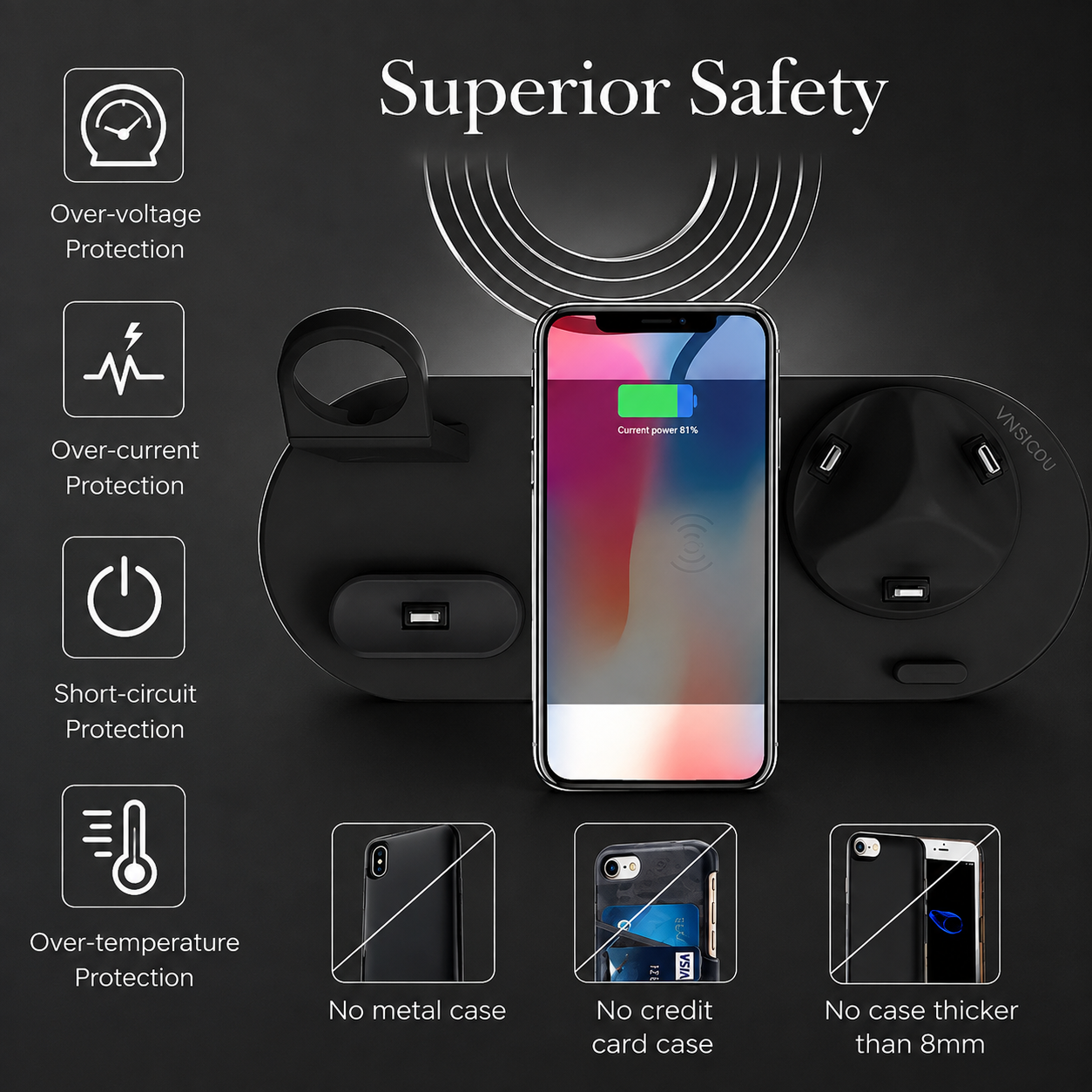Premium 7-in-1 Wireless Charging Station Fast Qi Charger Dock USB Type C Multi Device Charging Smart Charging Stand Compatible with iPhone
