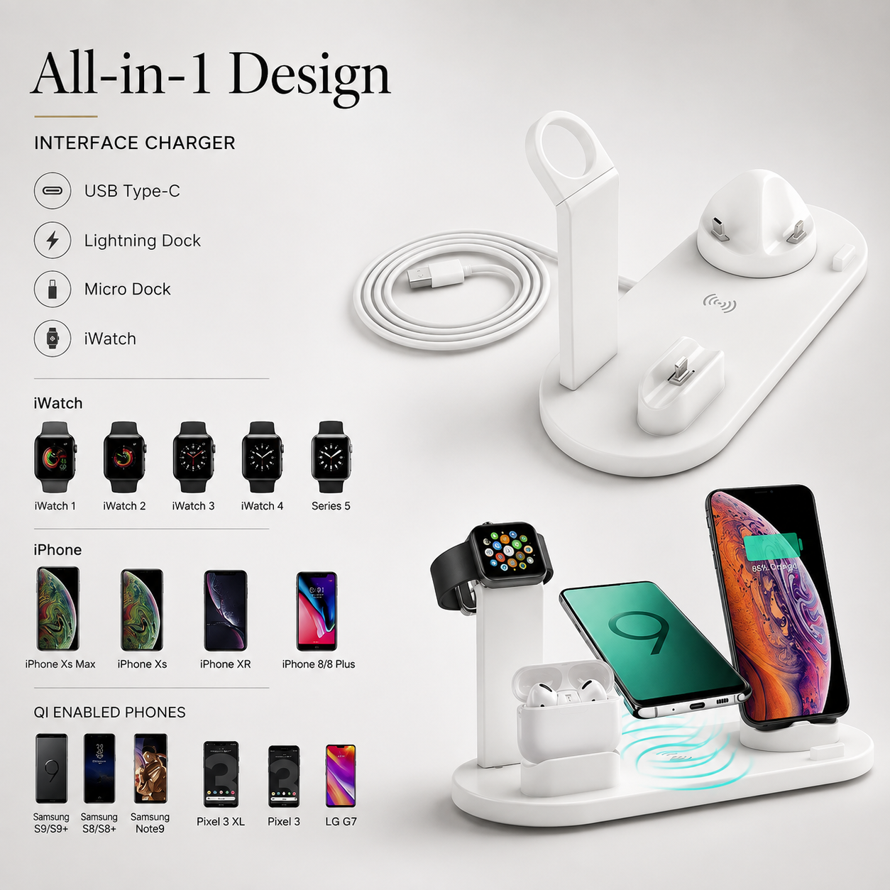 Premium 7-in-1 Wireless Charging Station Fast Qi Charger Dock USB Type C Multi Device Charging Smart Charging Stand Compatible with iPhone