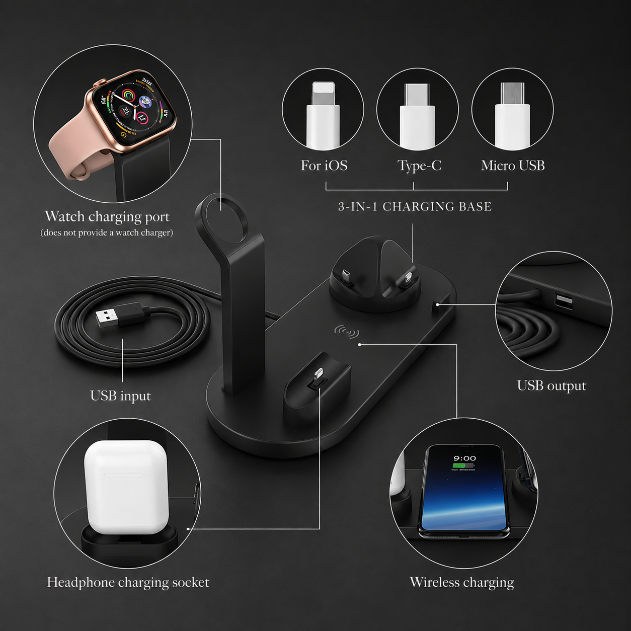 Premium 7-in-1 Wireless Charging Station Fast Qi Charger Dock USB Type C Multi Device Charging Smart Charging Stand Compatible with iPhone