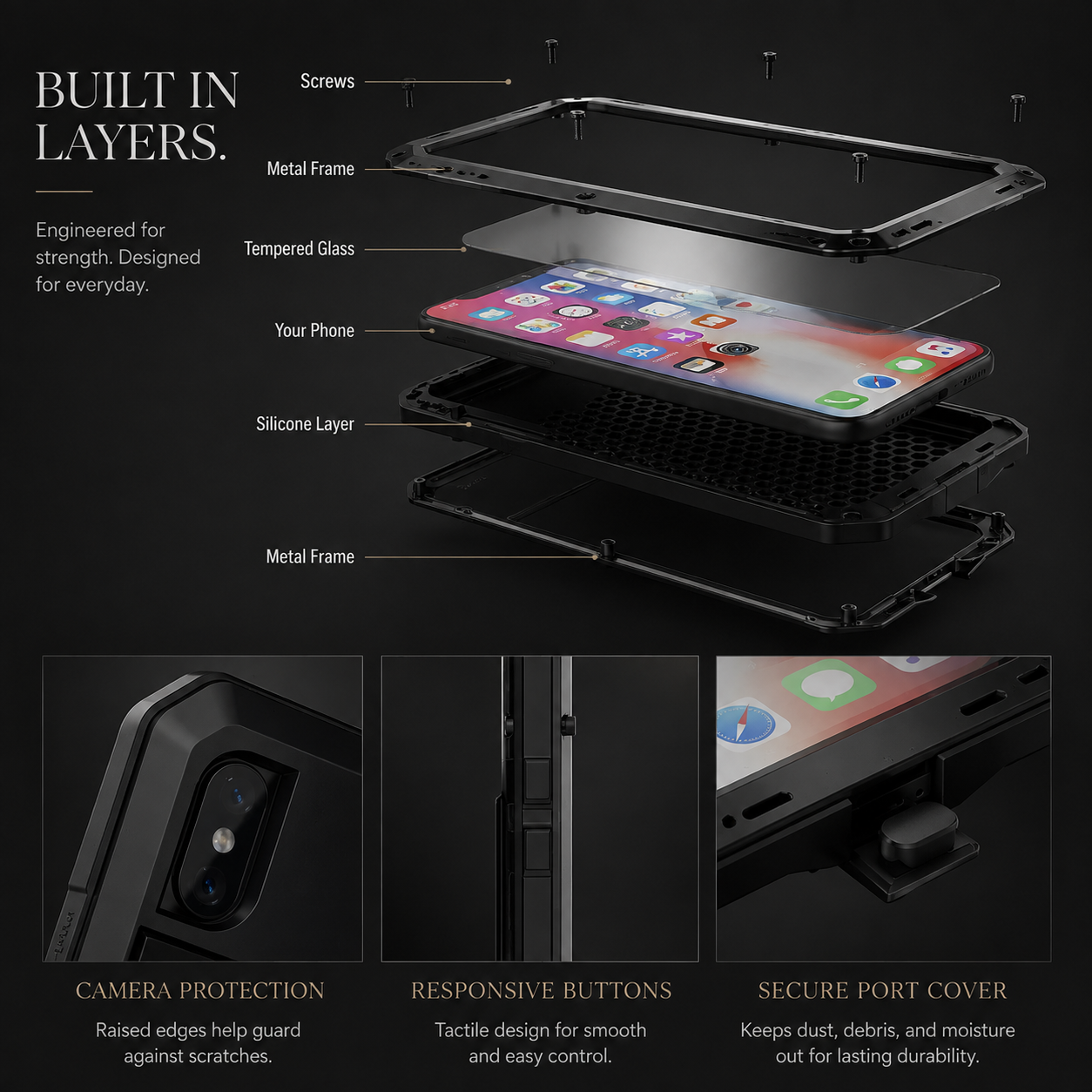 Premium Durable iPhone Case Shockproof Armor Aluminum Metal Full Protective Bumper Cover Anti Fingerprint Non Slip Anti Scratch Rugged Design