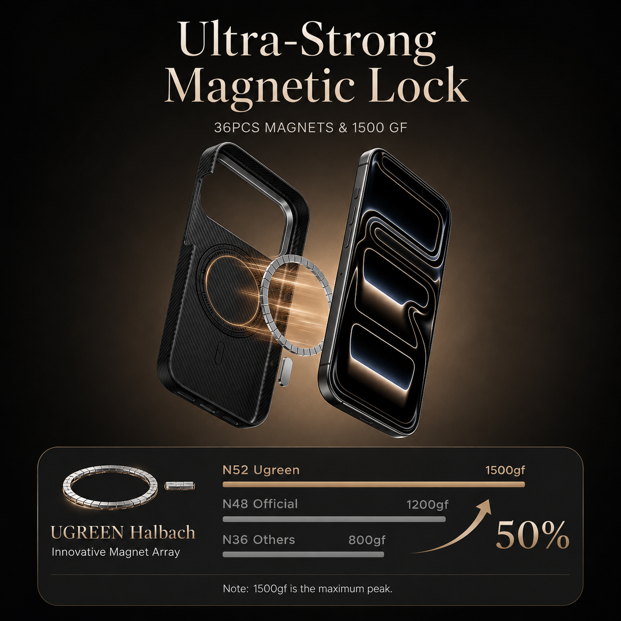 Premium Luxury iPhone Case Aramid Fiber Slim Hard Cover Military Grade Shockproof Matte Black Anti Fingerprint Durable Protective Design Finish