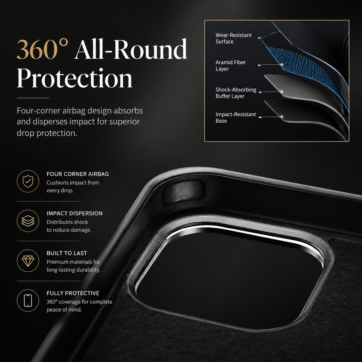 Premium Luxury iPhone Case Carbon Fiber Aramid Armor Cover Metal Frame Shockproof Full Coverage Wireless Charging Protective Durable Design Finish