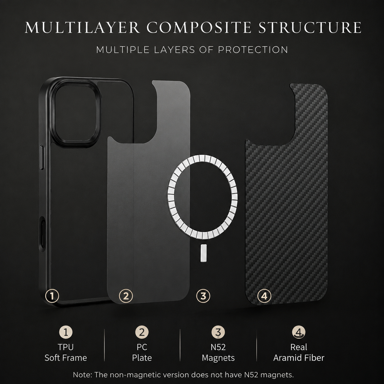 Premium Luxury iPhone Case Carbon Fiber Aramid Armor Cover Metal Frame Shockproof Full Coverage Wireless Charging Protective Durable Design Finish