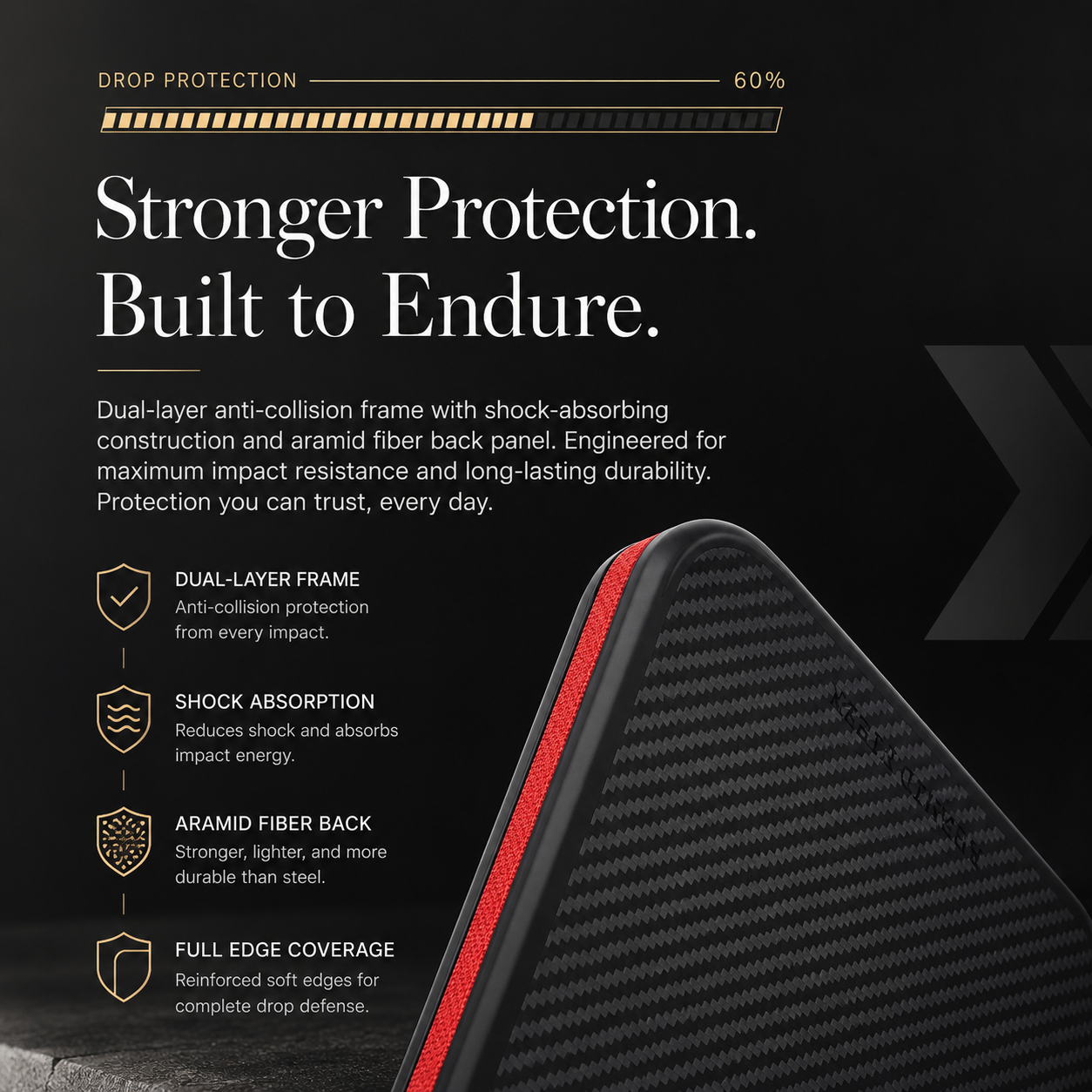Premium Luxury iPhone Case MagSafe Compatible 600D Kevlar Carbon Fiber Cover Metal Camera Ring Dual Layer Shockproof Half Wrapped Protective Durable Design Finish