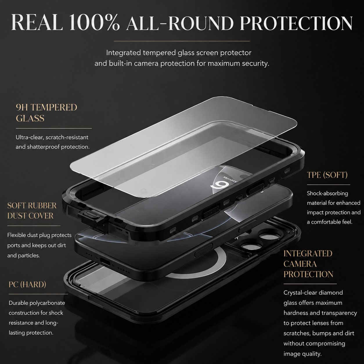 Premium Luxury iPhone Case MagSafe Compatible IP68 Waterproof Cover 360 Full Body Sealed Shockproof Camera Lens Protection Dustproof Durable Design