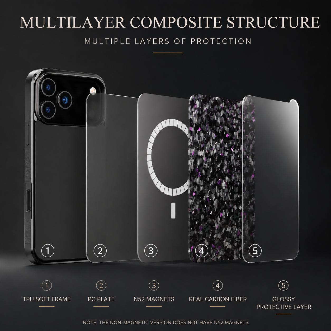 Premium Luxury iPhone Case MagSafe Compatible Real Forged Carbon Fiber Cover Shockproof Full Coverage TPU Hybrid Non Slip Durable Protective Design