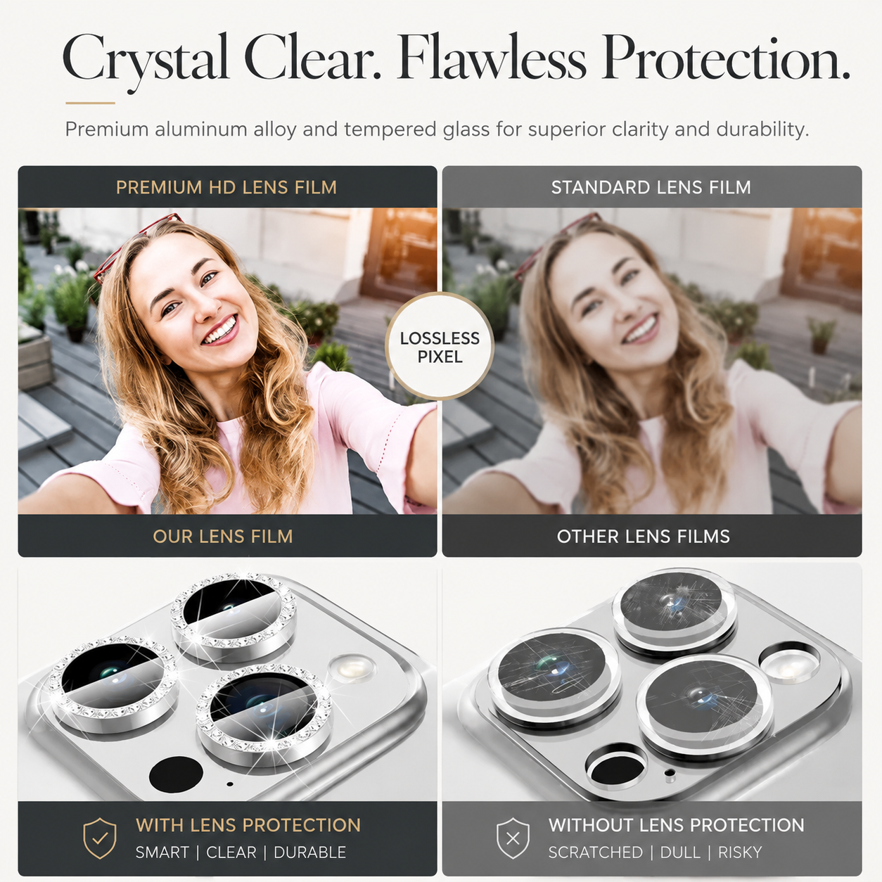 Premium Metal Camera Lens Protector Tempered Glass Camera Lens Cover Scratch Resistant Shockproof Anti-Dust Protective Ring Compatible with iPhone