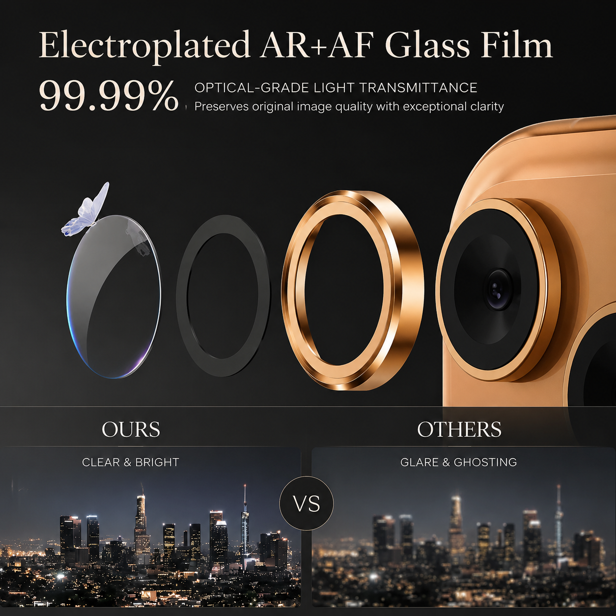 Premium Metal Camera Lens Protector Tempered Glass Camera Lens Cover Scratch Resistant Shockproof Anti-Dust Protective Ring Compatible with iPhone
