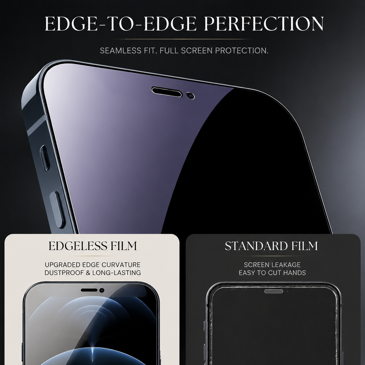 Premium Privacy Screen Protector Anti Spy Tempered Glass Anti Blue Light Full Coverage Scratch Resistant Screen Guard Compatible with iPhone