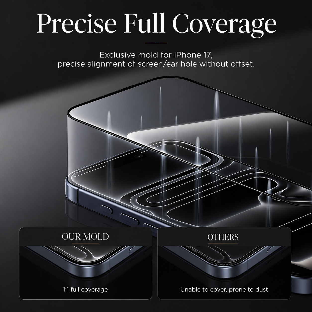 Premium Privacy Screen Protector Anti Spy Tempered Glass HD Display Fingerprint Resistant Scratch Resistant Shatter Protection Compatible with iPhone
