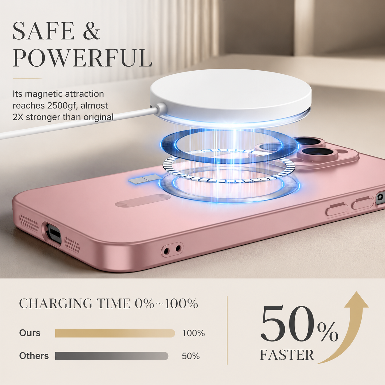 Premium iPhone Case MagSafe Compatible Silicone Cover Camera Protection Shockproof Full Coverage Anti Fingerprint Matte Non Slip Slim Design