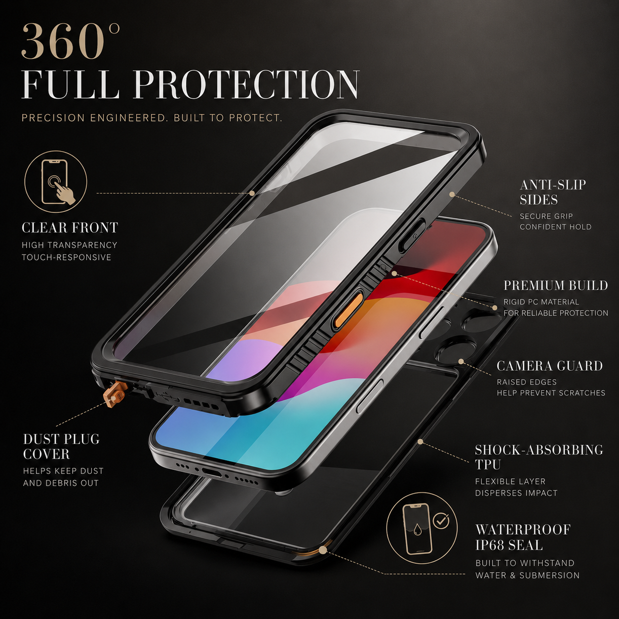 Premium iPhone Case MagSafe Compatible Waterproof Rugged Full Body Protective Cover Shockproof Dustproof Built In Screen Protector Non Slip Design