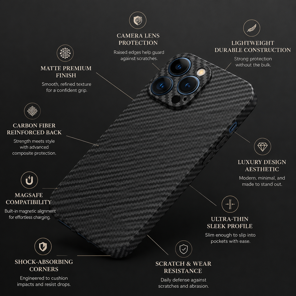 Premium iPhone Case Ultra Thin Carbon Fiber Matte Protective Cover PP Back Panel Lightweight Slim Scratch Resistant Minimalist Design