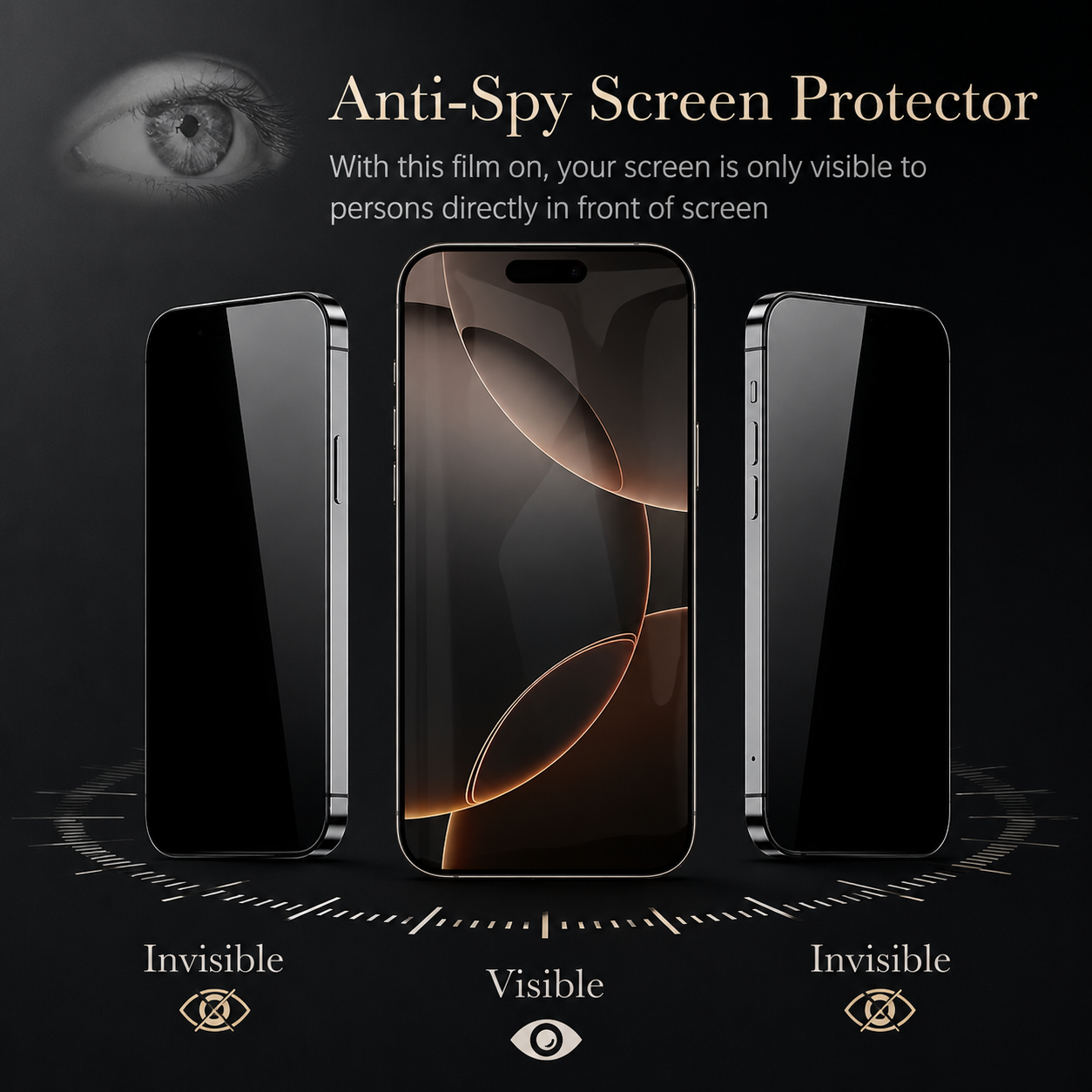 Premium iPhone Privacy Screen Protector Tempered Glass Anti Spy Full Coverage HD Clear Anti Fingerprint Scratch Resistant Ultra Thin Case Friendly