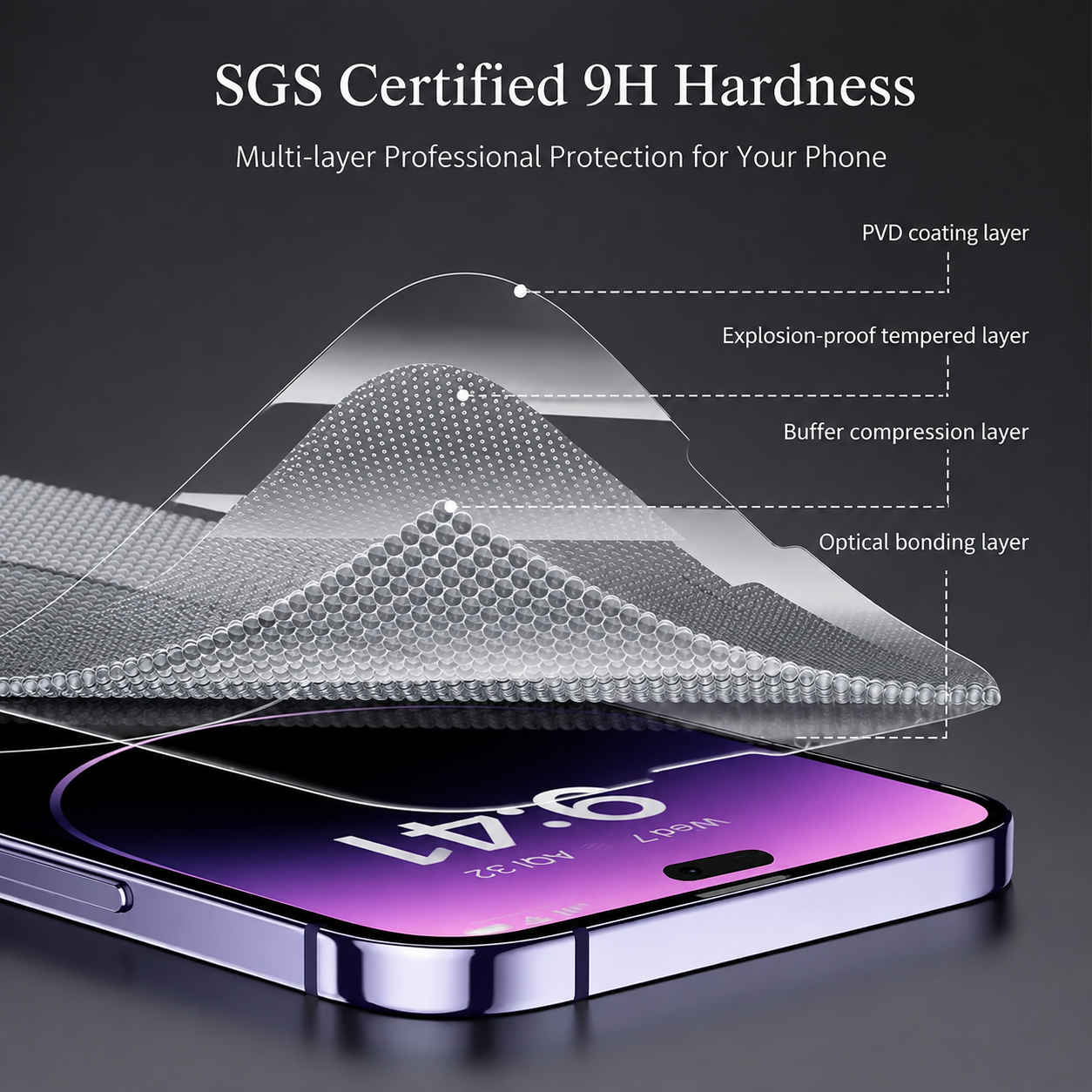 Premium iPhone Screen Protector Tempered Glass HD Clear Anti Fingerprint Scratch Resistant Bubble Free Shatterproof Ultra Thin Case Friendly